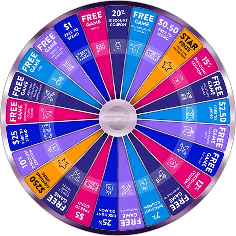 Check out some of the use cases for this wheel below (1) Vocabulary game - Liven up your class with a vocabulary game. . Fanatical spinning wheel